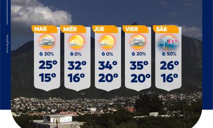 SE PRONOSTICAN LLUVIAS EN NUEVO LEÓN ESTE FIN DE SEMANA