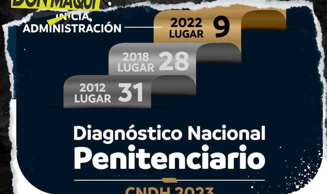 NUEVO LEÓN ALCANZA SEGUNDO LUGAR NACIONAL EN EVALUACIÓN DE CENTROS PENITENCIARIOS