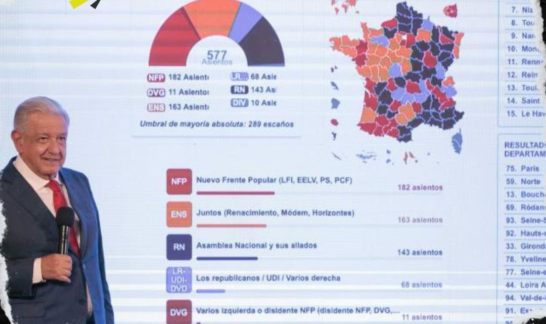 AMLO ABRE LA POSIBILIDAD DE REALIZARLE MODIFICACIONES A SU REFORMA DE PODER JUDICIAL