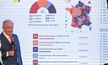 AMLO ABRE LA POSIBILIDAD DE REALIZARLE MODIFICACIONES A SU REFORMA DE PODER JUDICIAL