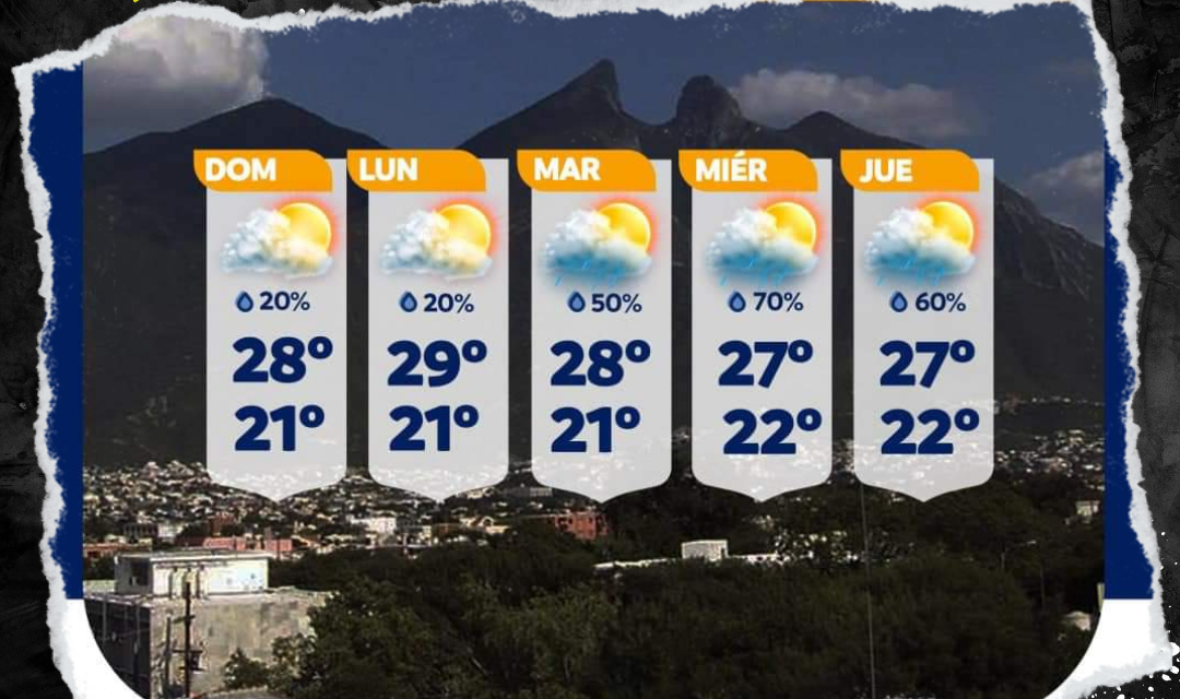 TENDRÁ NUEVO LEÓN UN BUEN CLIMA PARA DISFRUTAR ESTE DOMINGO