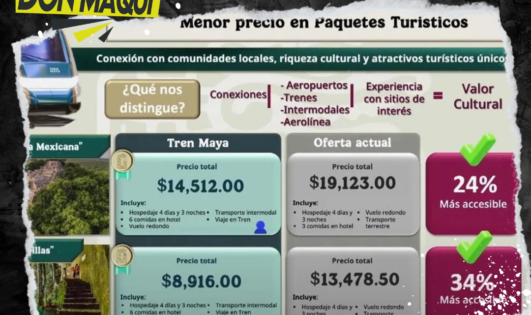 GOBIERNO LANZA PAQUETES TURÍSTICOS PARA IMPULSAR EL USO DEL TREN MAYA