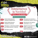 SE ADELANTA EN SANTIAGO LA NAVIDAD, CON DESCUENTOS DE HASTA 100% EN MULTAS Y RECARGOS POR ADEUDOS DE PREDIAL Y OTROS SERVICIOS