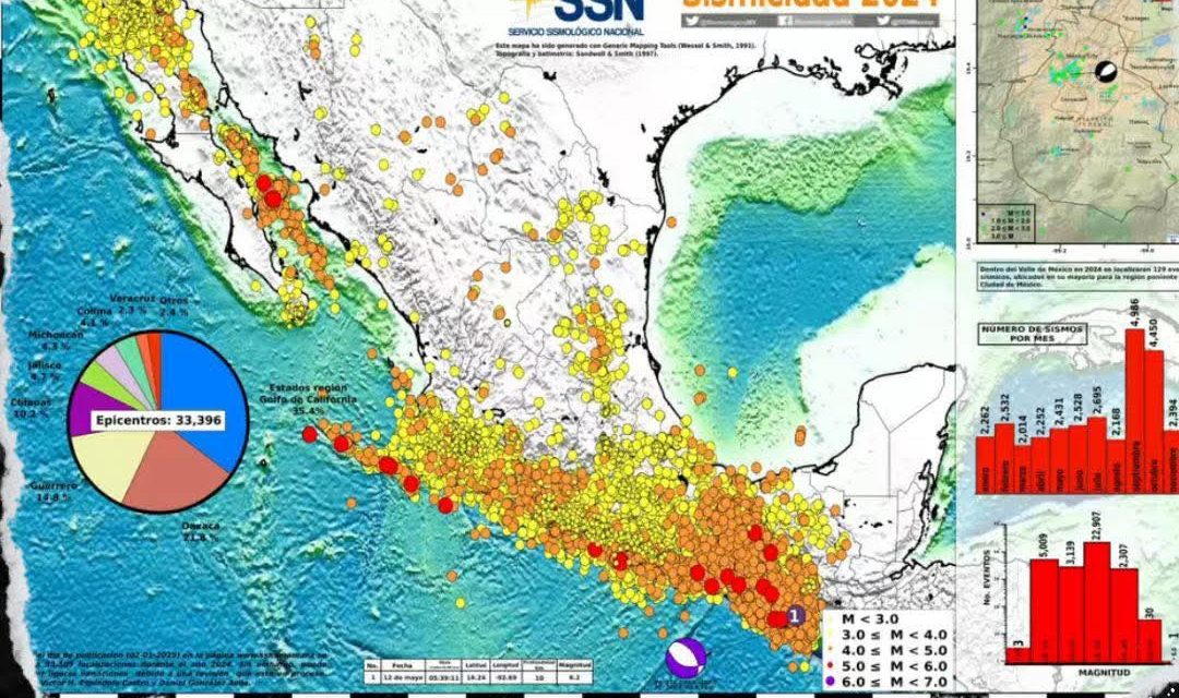 EN EL 2024 NUEVO LEÓN SE REGISTRARON 45 SISMOS