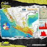 EN EL 2024 NUEVO LEÓN SE REGISTRARON 45 SISMOS