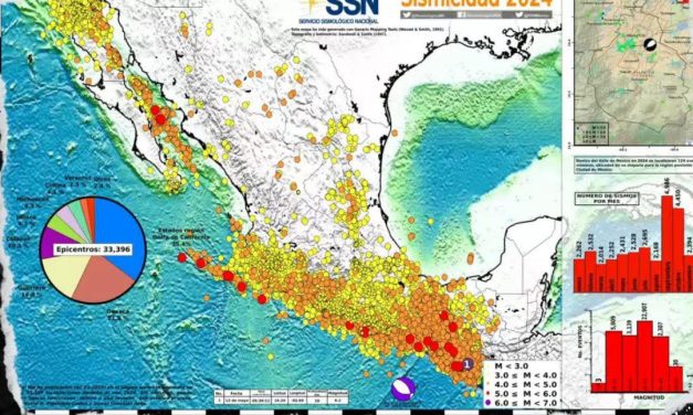 EN EL 2024 NUEVO LEÓN SE REGISTRARON 45 SISMOS