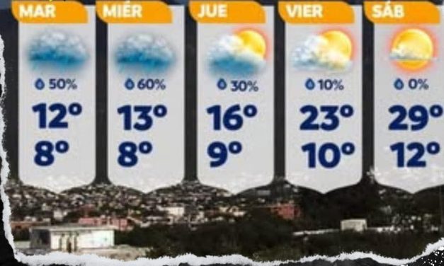 PROTECCIÓN CIVIL ALERTA SOBRE CAMBIO CLIMÁTICO EN NUEVO LEÓN HABRÁ CALOR PREVIO AL DESCENSO DE LA TEMPERATURA 