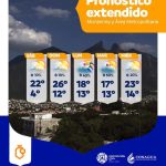 FRENTE FRÍO 25 PODRÍA LLEGAR CON LLUVIAS PARA LA PRÓXIMA SEMANA EN NUEVO LEÓN