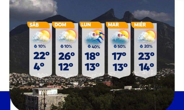 FRENTE FRÍO 25 PODRÍA LLEGAR CON LLUVIAS PARA LA PRÓXIMA SEMANA EN NUEVO LEÓN