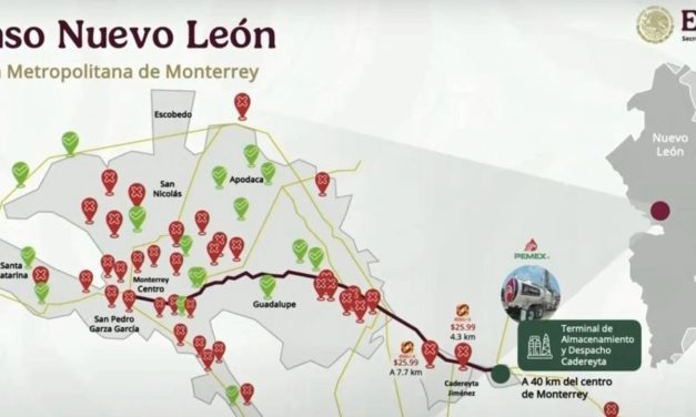 PROFECO EXHIBE A GASOLINERAS DE NUEVO LEÓN POR PRECIOS ELEVADOS EN VENTA DE GASOLINA REGULAR