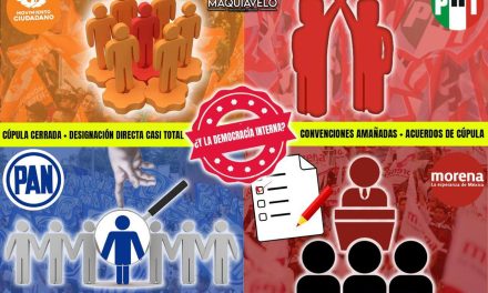 LOS PARTIDOS Y LA FÁBRICA DEL FRAUDE: EL ARTE DEL DEDAZO INSTITUCIONALIZADO