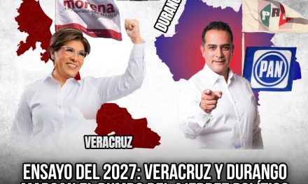 ENSAYO DEL 2027: VERACRUZ Y DURANGO MARCAN EL RUMBO DEL AJEDREZ POLÍTICO