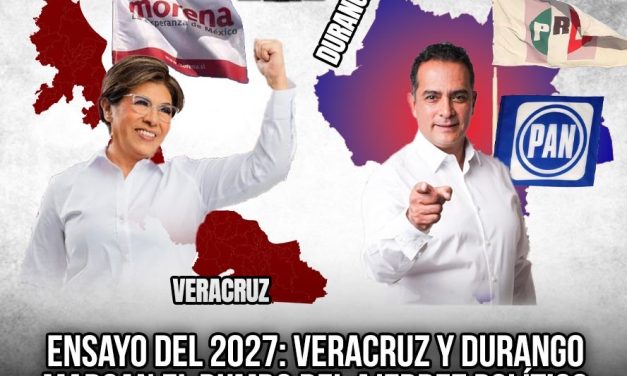 ENSAYO DEL 2027: VERACRUZ Y DURANGO MARCAN EL RUMBO DEL AJEDREZ POLÍTICO