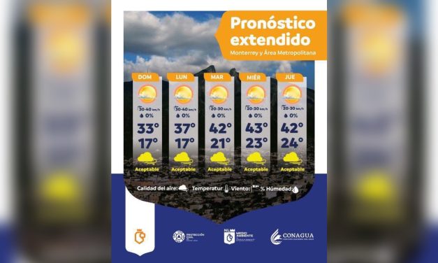 MONTERREY VIVIRÁ ONDA DE CALOR EXTREMA A PARTIR DEL MARTES