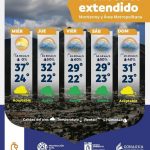 PROTECCIÓN CIVIL ALERTA POR LLUVIAS Y CAMBIO BRUSCO DE CLIMA