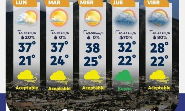 PROTECCIÓN CIVIL PRONOSTICA LLUVIAS Y BAJAS TEMPERATURAS EN NUEVO LEÓN