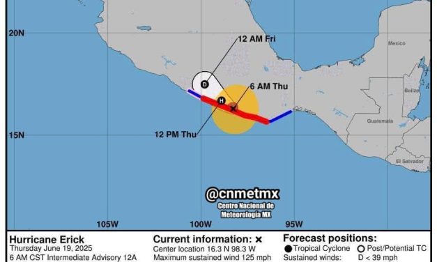 HURACÁN “ERICK” TOCÓ TIERRA EN OAXACA CON FUERZA CATEGORÍA 3 Y VIENTOS DE HASTA 205 KM/H
