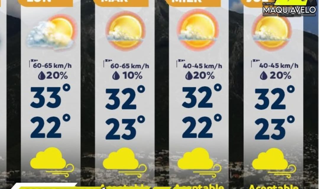 PROTECCIÓN CIVIL INFORMA RIESGO POR VIENTOS DE HASTA 65 KM/H Y ALTAS TEMPERATURAS