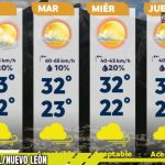 PROTECCIÓN CIVIL INFORMA RIESGO POR VIENTOS DE HASTA 65 KM/H Y ALTAS TEMPERATURAS