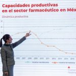 CLAUDIA SHEINBAUM BUSCA RESTABLECER REQUISITO DE PLANTA PARA FORTALECER LA INDUSTRIA FARMACÉUTICA