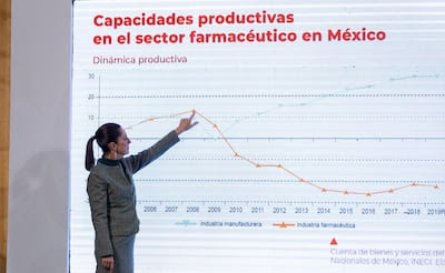 CLAUDIA SHEINBAUM BUSCA RESTABLECER REQUISITO DE PLANTA PARA FORTALECER LA INDUSTRIA FARMACÉUTICA