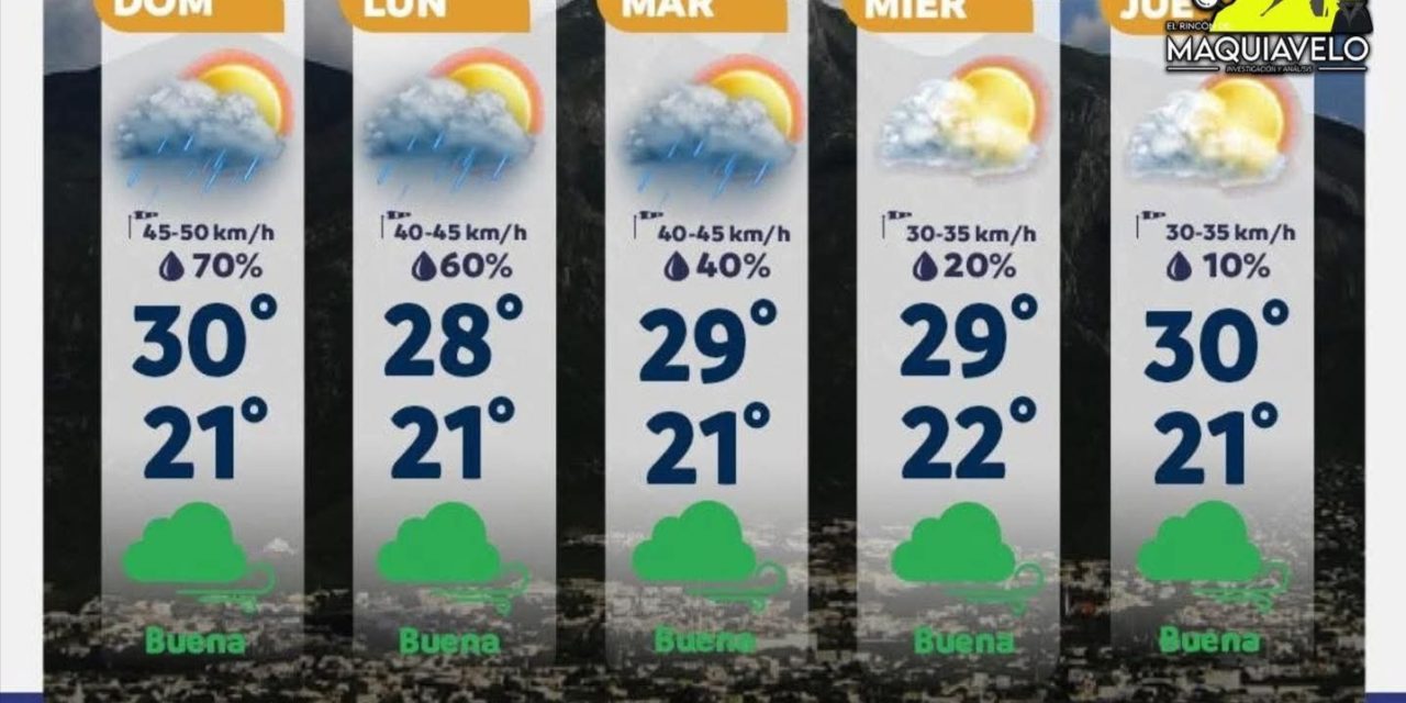 FRENTE FRÍO 2 TRAERÁ LLUVIAS Y DESCENSO DE TEMPERATURA EN MONTERREY