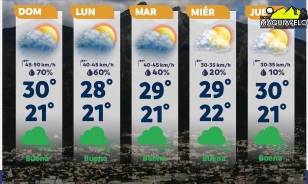 FRENTE FRÍO 2 TRAERÁ LLUVIAS Y DESCENSO DE TEMPERATURA EN MONTERREY