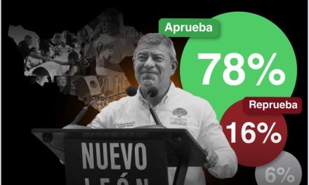 BALTAZAR MARTÍNEZ MONTEMAYOR AGRADECE EL 78% DE APROBACIÓN CIUDADANA EN CERRALVO