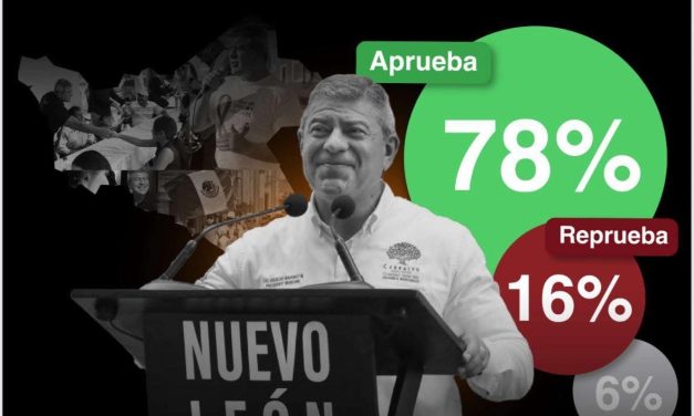 BALTAZAR MARTÍNEZ MONTEMAYOR AGRADECE EL 78% DE APROBACIÓN CIUDADANA EN CERRALVO