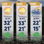 ALERTAN POR BAJAS TEMPERATURAS EN MONTERREY: NUEVO FRENTE FRÍO ENTRARÁ EN LOS PRÓXIMOS DÍAS