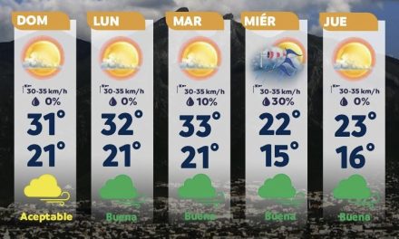 ALERTAN POR BAJAS TEMPERATURAS EN MONTERREY: NUEVO FRENTE FRÍO ENTRARÁ EN LOS PRÓXIMOS DÍAS