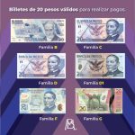 BANXICO RETIRA BILLETES DE 20 PESOS CON EL ROSTRO DE BENITO JUÁREZ