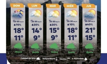 PROTECCIÓN CIVIL DE NUEVO LEÓN ADVIERTE EFECTOS DEL FRENTE FRÍO 17 PARA ESTE DOMINGO