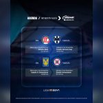 LA LIGA MX ANUNCIA HORARIOS OFICIALES PARA LAS SEMIFINALES DEL TORNEO APERTURA 2025