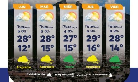 SISTEMA METEOROLÓGICO NACIONAL ALERTA POR TEMPERATURAS ATÍPICAS EN PLENO INVIERNO