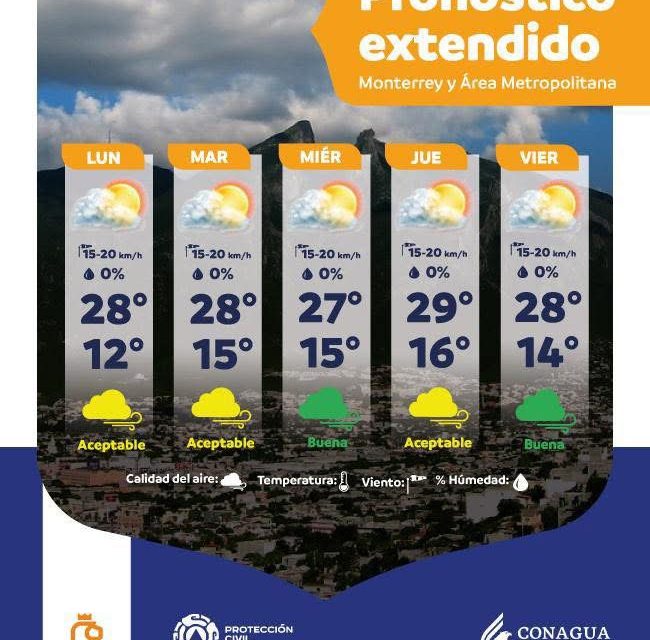 SISTEMA METEOROLÓGICO NACIONAL ALERTA POR TEMPERATURAS ATÍPICAS EN PLENO INVIERNO