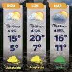 PROTECCIÓN CIVIL DE NUEVO LEÓN ADVIERTE CAMBIO BRUSCO DE CLIMA POR FRENTE FRÍO 29