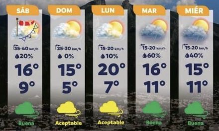 PROTECCIÓN CIVIL DE NUEVO LEÓN ADVIERTE CAMBIO BRUSCO DE CLIMA POR FRENTE FRÍO 29