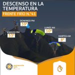 ALERTAN POR DESCENSO DE TEMPERATURA EN NUEVO LEÓN POR FRENTE FRÍO 41