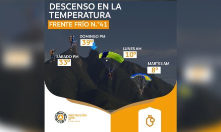 ALERTAN POR DESCENSO DE TEMPERATURA EN NUEVO LEÓN POR FRENTE FRÍO 41