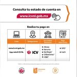 INSTITUTO DE CONTROL VEHICULAR ALERTA: MARZO ES EL ÚLTIMO MES PARA CUMPLIR CON EL REFRENDO