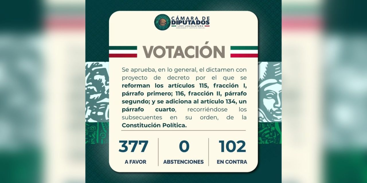 CÁMARA DE DIPUTADOS APRUEBA REFORMA ELECTORAL QUE REDUCE ESTRUCTURAS Y LIMITA GASTO PÚBLICO