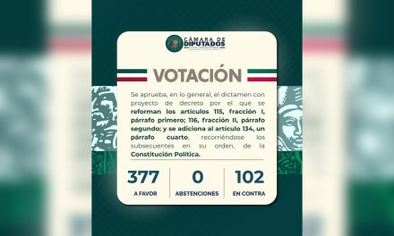 CÁMARA DE DIPUTADOS APRUEBA REFORMA ELECTORAL QUE REDUCE ESTRUCTURAS Y LIMITA GASTO PÚBLICO