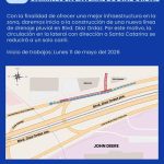 MAURICIO FARAH BLINDA SAN PEDRO ANTE LAS LLUVIAS: ARRANCAN OBRAS PLUVIALES EN DÍAZ ORDAZ