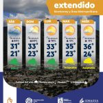 NUEVO LEÓN AMANECE FRESCO, PERO TORMENTAS PODRÍAN CAMBIAR EL FIN DE SEMANA