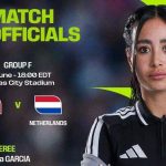 KATIA ITZEL HARÁ HISTORIA COMO LA PRIMERA MEXICANA EN ARBITRAR UN MUNDIAL VARONIL