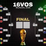 ARRANCA LA RONDA DE 32: ASÍ SE DISPUTARÁN LOS HISTÓRICOS DIECISEISAVOS DEL MUNDIAL 2026