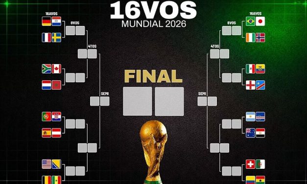 ARRANCA LA RONDA DE 32: ASÍ SE DISPUTARÁN LOS HISTÓRICOS DIECISEISAVOS DEL MUNDIAL 2026