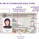 ADIÓS A LA VIEJA INE: PRESENTAN NUEVA CREDENCIAL CON 25 CANDADOS DE SEGURIDAD