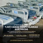 ISSSTE AVANZA EN RENOVACIÓN DE INFRAESTRUCTURA CON ENTREGA DE CAMAS HOSPITALARIAS